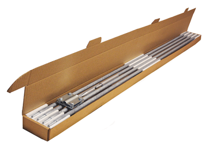 Комплекты заземления